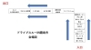 終 了