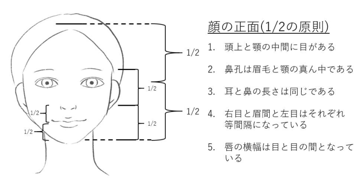 先生の作られた説明図2「教室の生徒さんのホームページ。85歳でもここまでできます！！＃21【JR稲毛駅徒歩5分のパソコン教室/初心者・主婦・キッズ・シニア】」