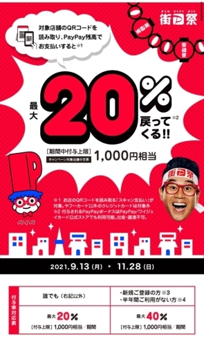 PayPayキャンペーン「癒しのGo know５出店中(* ´ ▽ ` *)」
