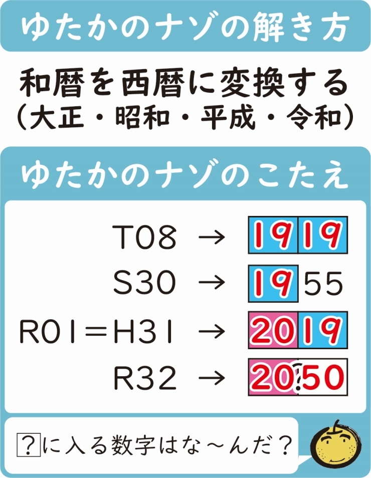 ゆたかのナゾの解き方と答え