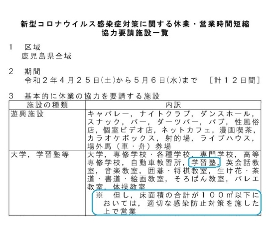 換気扇・加湿器・空気清浄機(トイレも)を稼働対応。「事前にご連絡をお願いします」