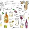 草加市の寄りたくなるおすすめのBarまとめ