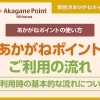 新居浜あかがねポイントご利用の流れ