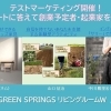 創業予定者によるテストマーケティング(2023.6.10開催)