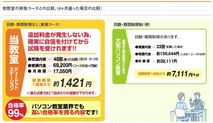 「生徒さんインタビューその1～♪＃14【JR稲毛駅徒歩5分のパソコン教室/初心者・主婦・キッズ・シニア】」