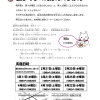 【図書館】3月11日(水)・21日(土)・25日(水) えほんのじかん・土ようびのえほんのじかん