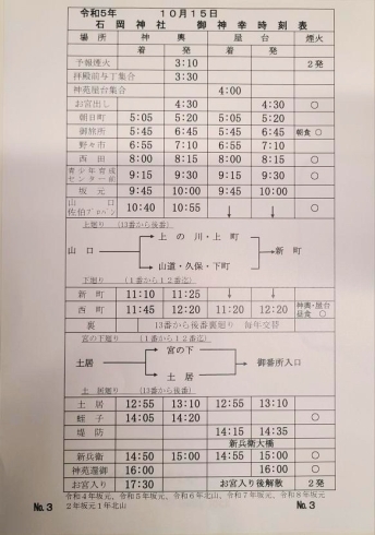 運行スケジュール「【2023年】石岡神社さんから秋祭りの運行スケジュールが発表されました！！」