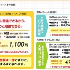 活用Bコース”2020年度から始まる小学校のプログラミング教育を先取り！”