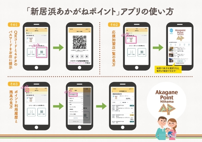 「新居浜あかがねポイントのスマホアプリをダウンロードしてください！」