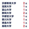 大学入試合格実績2026「🌸🌸🌸 2026 F-SEMI 大学入試合格実績 🌸🌸🌸」
