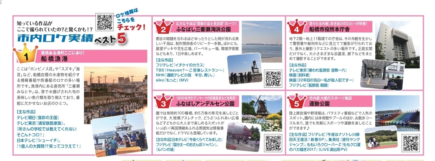 船橋でロケ地探訪を楽しむ ふなロケマップ が完成 市内ロケ実績ベスト5は 船橋トピックス 身近にあるニュースを日々お届け まいぷれ 船橋市 船橋でロケ地探訪を楽しむ ふなロケマップ が完成 市内ロケ実績ベスト5は 船橋トピックス 身近にあるニュースを日々お届け まいぷれ 船橋市