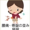 猫背矯正