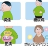 怖い歯周病リスク回避する。　高蔵寺のフェアリ歯科は、予防と元気を掲げる評判歯科です