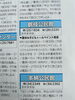 お申し込み、茂原市鶴枝公民館、豊田福祉センターまで「【夏休み子どもトールペイント教室】」