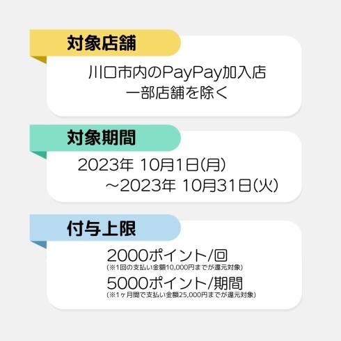 PayPayキャンペーンのお知らせ②「「市制施行90周年記念 お買物は川口で！ 最大20％戻ってくるキャンペーン」当店も対象店舗です！」