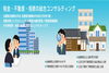 「2020/06/26　交野市私部★　株式会社谷総合鑑定　谷税理士事務所 のご紹介」