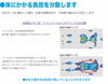 「耐圧分散ベットでリラックス効果倍増【⠀福井市/エステ/ハーブピーリング/ハイフ⠀】」