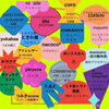 「4/20(日)マルシェ出店者様一部変更のお知らせ【宮崎 脳洗浄 ドライヘッドスパ ひなたまちのサロンlihi】」