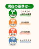 「断熱等級について解説します🔍️」
