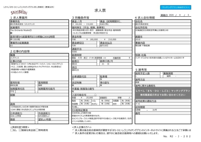 倶知安町 新着求人情報 緑の木 しりべし まち ひと しごと マッチングプラン 後志総合振興局 まいぷれ 小樽市