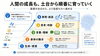 着実にレベルアップ！成長を実感する段階別学習「「基礎→応用→実践→成果」すべての上達に共通する成長の流れについて」