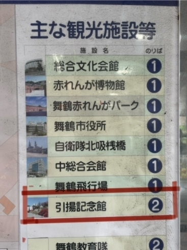 東舞鶴駅前の看板「舞鶴引揚記念館行バスのご案内」