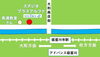 京阪寝屋川市駅　南改札徒歩2分！気軽に立ち寄れます「こんにちは★スタジオプラスアルファです」