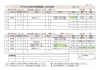 「今週末の各大会の予定（西京大会・城陽大会・球友会・右京振興会）」