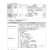 重要事項説明書２