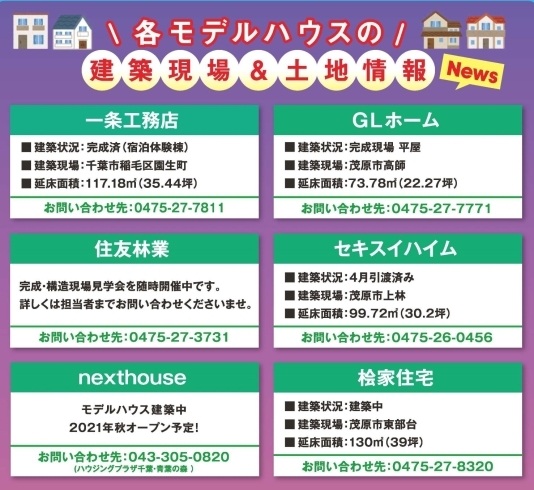 建築現場＆土地情報「今週の週替わりバーガープレゼントは「はみでる！アジフライバーガー」です！！【茂原ショッピングプラザアスモの隣りにある外房エリア唯一の総合住宅展示場】」