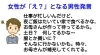 男の実家暮らし 何が悪い 女子が え と思う発言とは 婚活 結婚相談 アクア マーストのニュース まいぷれ 豊橋 田原