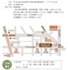 「神田神保町店オープン！【日本橋三越前駅　徒歩3分　駅近／足の爪切り　ドイツ式フットケア専門店】」