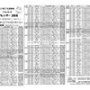 フッピィキッズおでかけカレンダー【遊びの広場】3月号