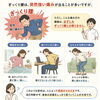 腰の痛みについて「腰が痛い＝ぎっくり腰と思っていませんか？   整体室BODYCAREろはす　江南市　大口町　扶桑町　犬山市　岩倉市」