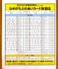 加盟店一覧※画像を大きく表示して下さい「12月ポイント３倍セール開催」