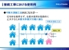 凍結工法使用例②「［大勇フリーズの凍結工法］川口市はもちろん！全国の水道管更新をお手伝いしています✨」