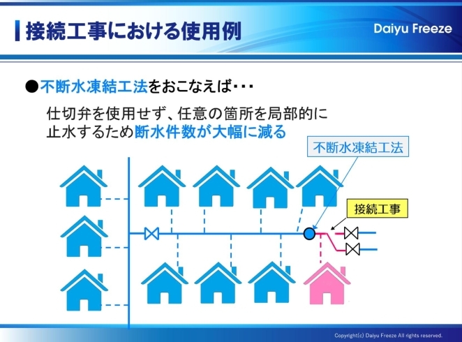 凍結工法使用例②「［大勇フリーズの凍結工法］川口市はもちろん！全国の水道管更新をお手伝いしています✨」