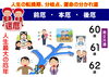 還暦「⑪年齢別の運勢（厄災＝前厄・本厄・後厄）　男女共通の巻　～人生の転換期、分岐点、運命の分かれ道～　【星祭】厄除け・厄払い　～運気向上のお祈り～」