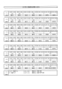 夏期講習会前半の時間割「2026年度 夏期講習会 受講生募集のお知らせ（小3～中3）」