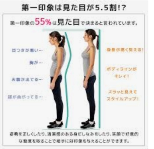 「【自分の姿勢で健康が決まってしまう❗】」