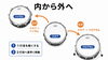 2打目を強めに意識！「ブロークンダブルストローク練習のコツ｜腕の動きと音量バランスの考え方」