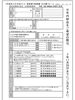 「2022年・寅年・新年のご挨拶！年賀名入れ手ぬぐい承ります！【手拭染め体験がオススメの手ぬぐいショップ♪】」