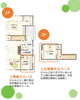 「家づくりアイディア ＼＼ にゃんことの暮らしを楽しむ　平屋風住宅の間取り ／／【村上市・関川村で理想の注文住宅を建てるなら！茂原建設にお任せください】」