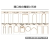 「かわいいアーチを作るには！」