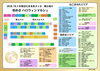 「10/3マルシェ出店へ向けて準備中！初めての方も気軽に立ち寄れる体験と相談ブースでお迎えします」