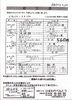 「ひまわりべんとう 4/26～4/30の献立表」