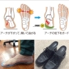 「足元の不安定が、さまざまなトラブルの原因に！？」
