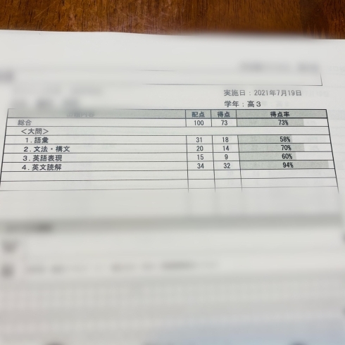 中学英語も まずは好きになるところから始めましょう 伊丹の幼児 小学生 中学生指導塾 本物の国語 英語を学ぶ A Yummy Study 伸学土台教室 阪急伊丹駅前校のニュース いたみん 伊丹市 中学英語も まずは好きになるところから始めましょう 伊丹の幼児 小学生 中学生指導塾 本物の国語 英語を学ぶ A Yummy Study 伸学土台教室 阪急伊丹駅前校のニュース いたみん 伊丹市