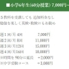 小学６年生