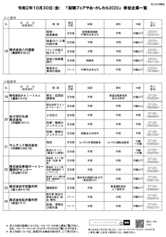 「ハローワーク布施より　就職フェアやお・かしわら２０２０　のお知らせです☆」